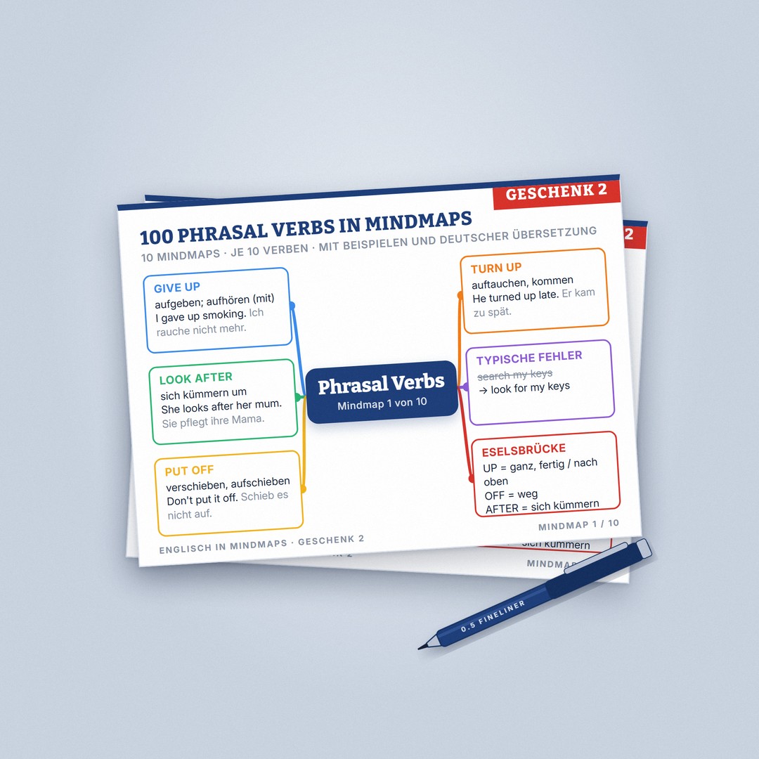 100 Phrasal Verbs in Mindmaps
