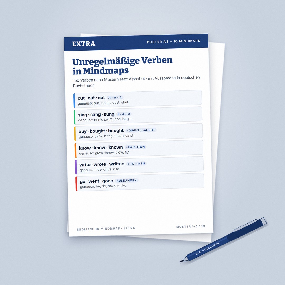 Unregelmäßige Verben in Mindmaps