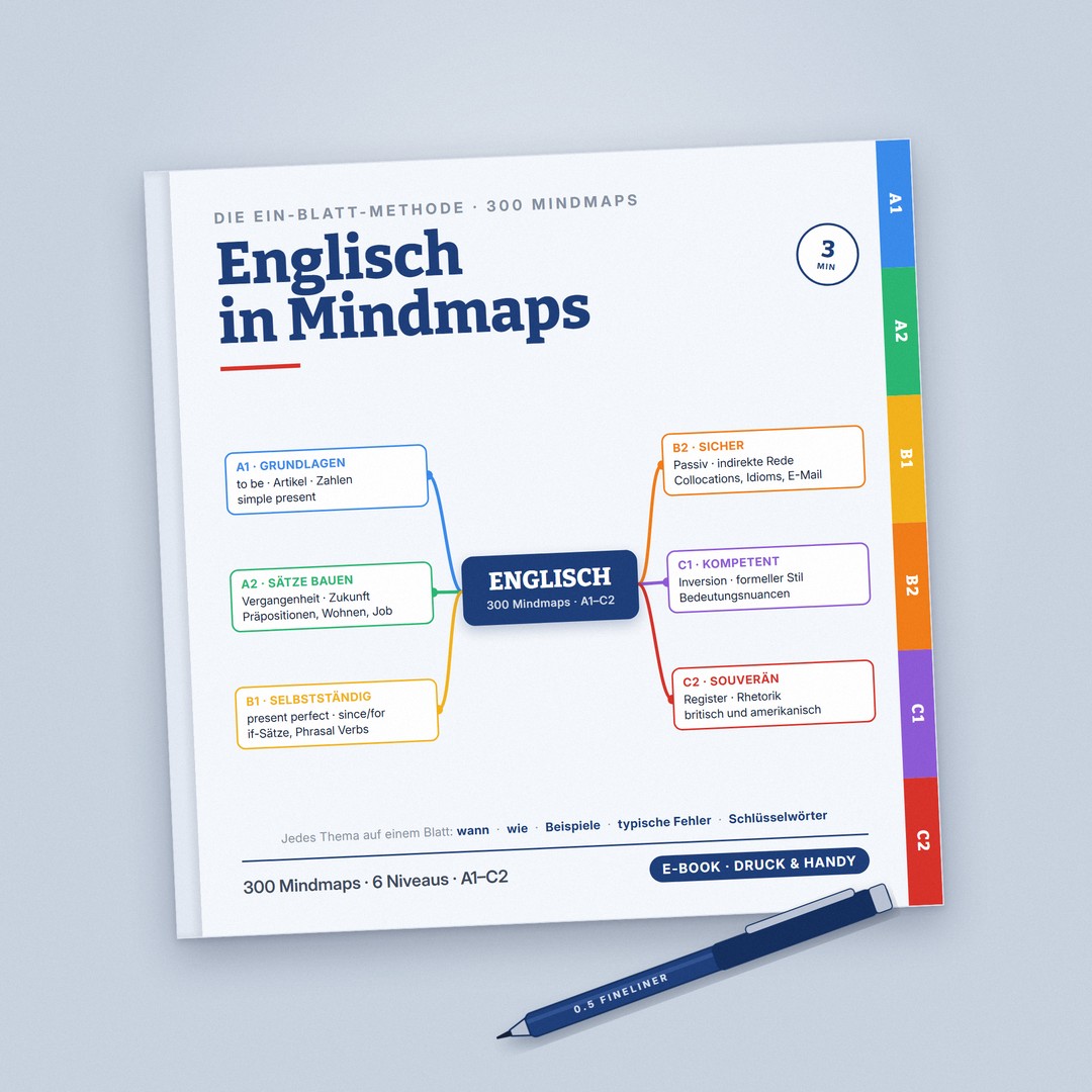 Englisch in Mindmaps