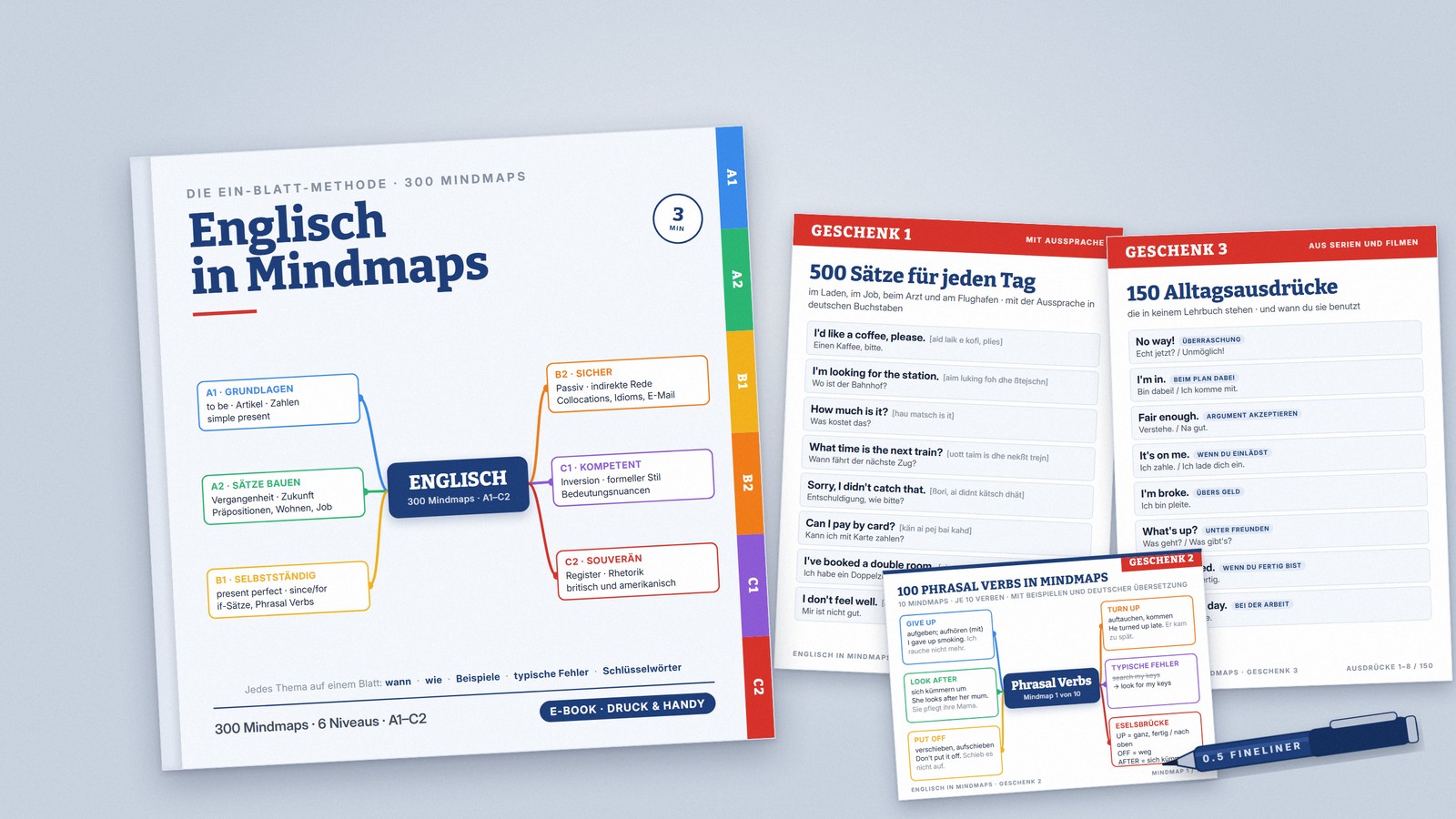 Englisch in Mindmaps – das Paket mit den drei Geschenken