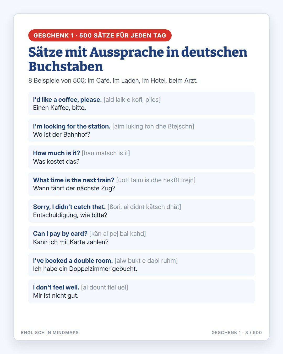 Beispiel-Mindmap 3